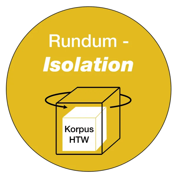 Isolation HTW-II 1000 mm