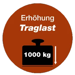 Erhöhung der Tragkraft auf 1000 kg
