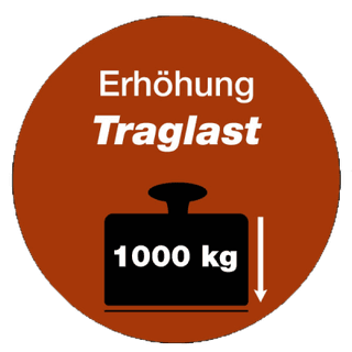 Erhöhung der Tragkraft auf 1000 kg