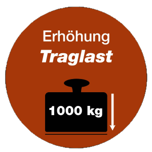 Erhöhung der Tragkraft auf 1000 kg